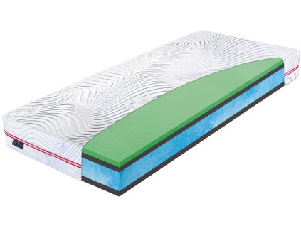 Matrac BEAST Hydrolatex (Šírka matraca 90 x 200 cm)