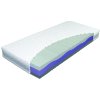Matrac THERMO silver (Šírka matraca 90 x 200 cm)