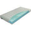 Matrac PARTNER biogreen 1+1 zdarma (Šírka matraca 90 x 200 cm)