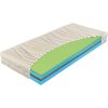 Matrac PREZIDENT polargel (Šírka matraca 90 x 200 cm)