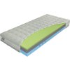 Matrac DYNAMIC Flex (Šírka matraca 90 x 200 cm)