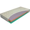 Matrac NATURA airgel (Šírka matraca 90 x 200 cm)