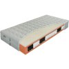Matrac VARIO T3 viscogreen (Šírka matraca 90 x 200 cm)