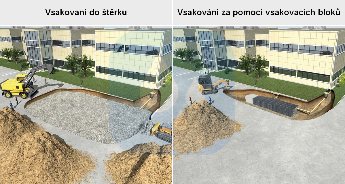 Vsakovací tunel AQUABIN | Novaprofi.cz