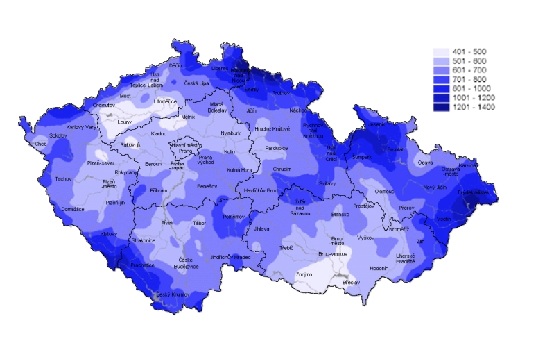 Jak vybrat nádrž │ Novaprofi.cz