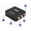 Adaptér z AV RCA na HDMI TV RCA CINCH CVBS 1080p