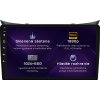 AUTORÁDIO NCS D9 Hyundai i30 II 2012-2017 ANDROID NAVIGACE 4GB LTE
