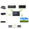 Adaptér z HDMI na AV EURO SCART TV