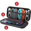 VYSTUŽENÉ PUZDRO PRE KONZOLU NINTENDO SWITCH 2 ČIERNA