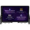 Autorádio NCS RS-305 Mercedes-Benz Trieda C W204 2007-2014 Android Navigácia