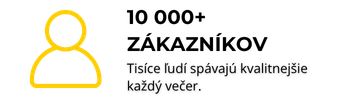 10 000