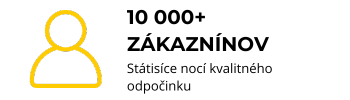 10 000