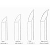 Katana ODAWARA - 2.30 Shaku, Carbon Steel AISI 1045, Polished Hamon Imitation, Yokote