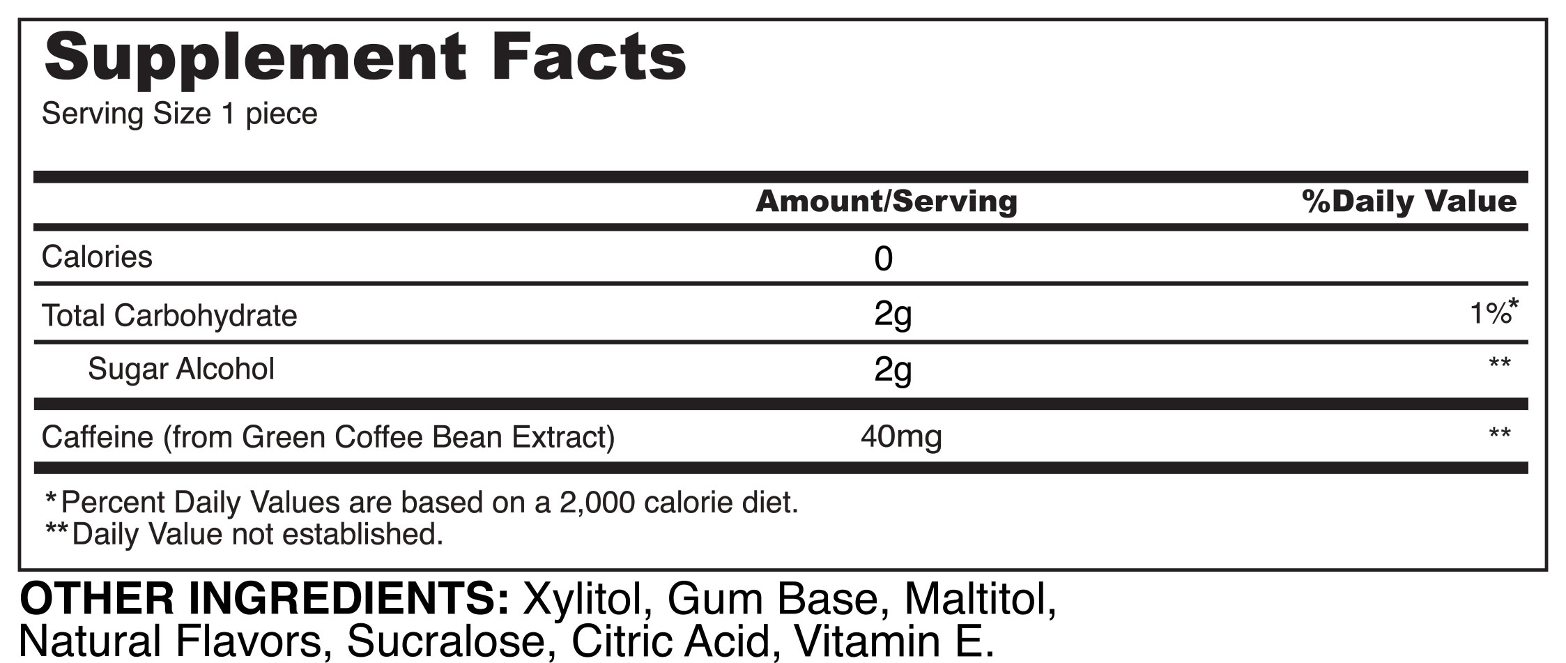 NRG_40-Caffeine-Supplement-Facts-Table