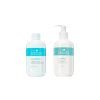 CND sada CoolBlue a ScrubFresh pro hygienu a přípravu nehtu