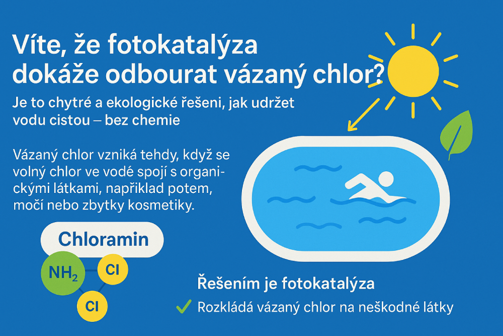 Víte, že fotokatalýza dokáže odbourat vázaný chlor?