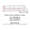 povl vino