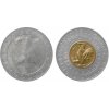 2019 2000 kc bimetalova pametni mince 100 vyroci zavedeni ceskoslovenske meny bimetal cnb