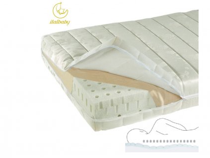 Italbaby matrace Physioform Latex