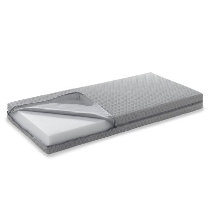 detský matrac ThermoClima nunobaby.sk