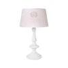 stolná lampa ružová nunobaby.sk