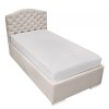 čalúnená posteľ Chesterfield béžová 200x90cm nunobaby.sk