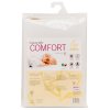 Italbaby vankúš Comfort 25x30cm nunobaby.sk