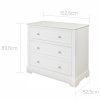 eng pl Marylou snow bliss 3 drawer chest 664 5