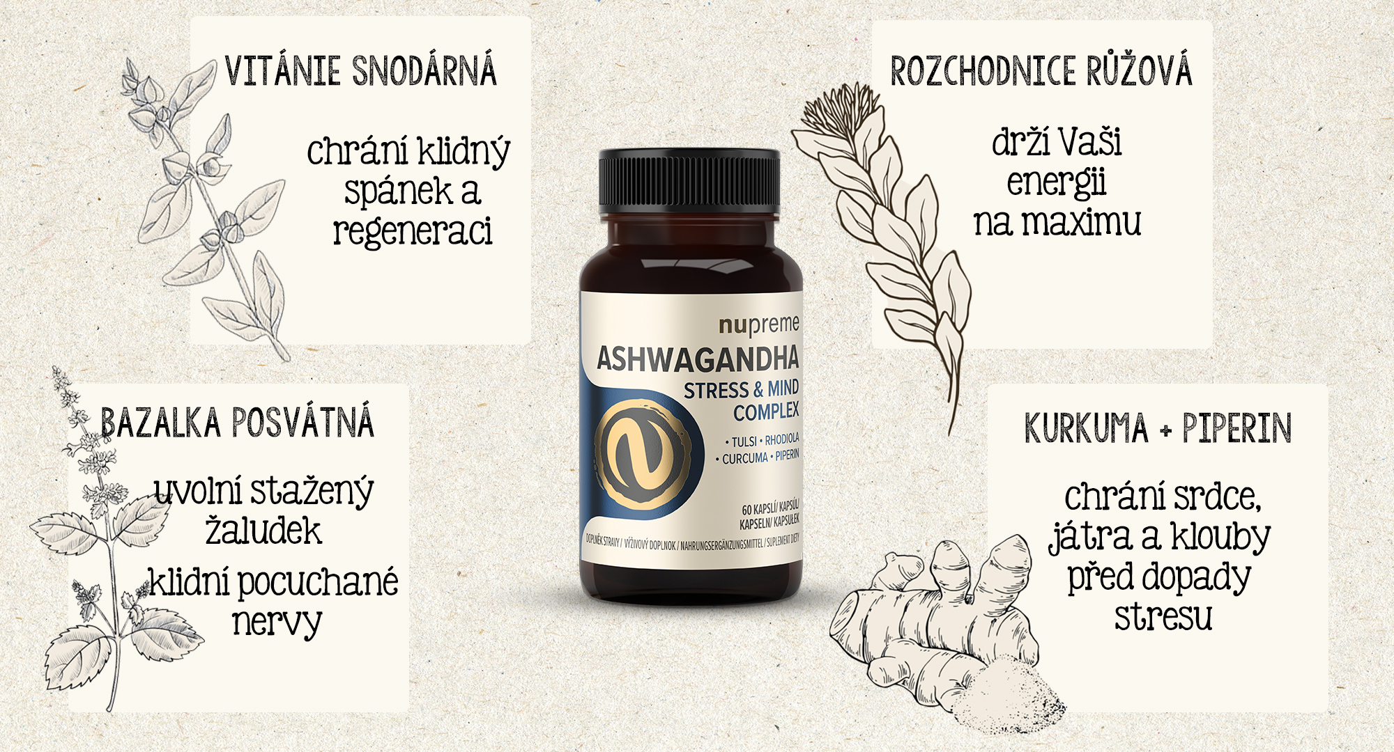 ashwagandha-infografika-v2