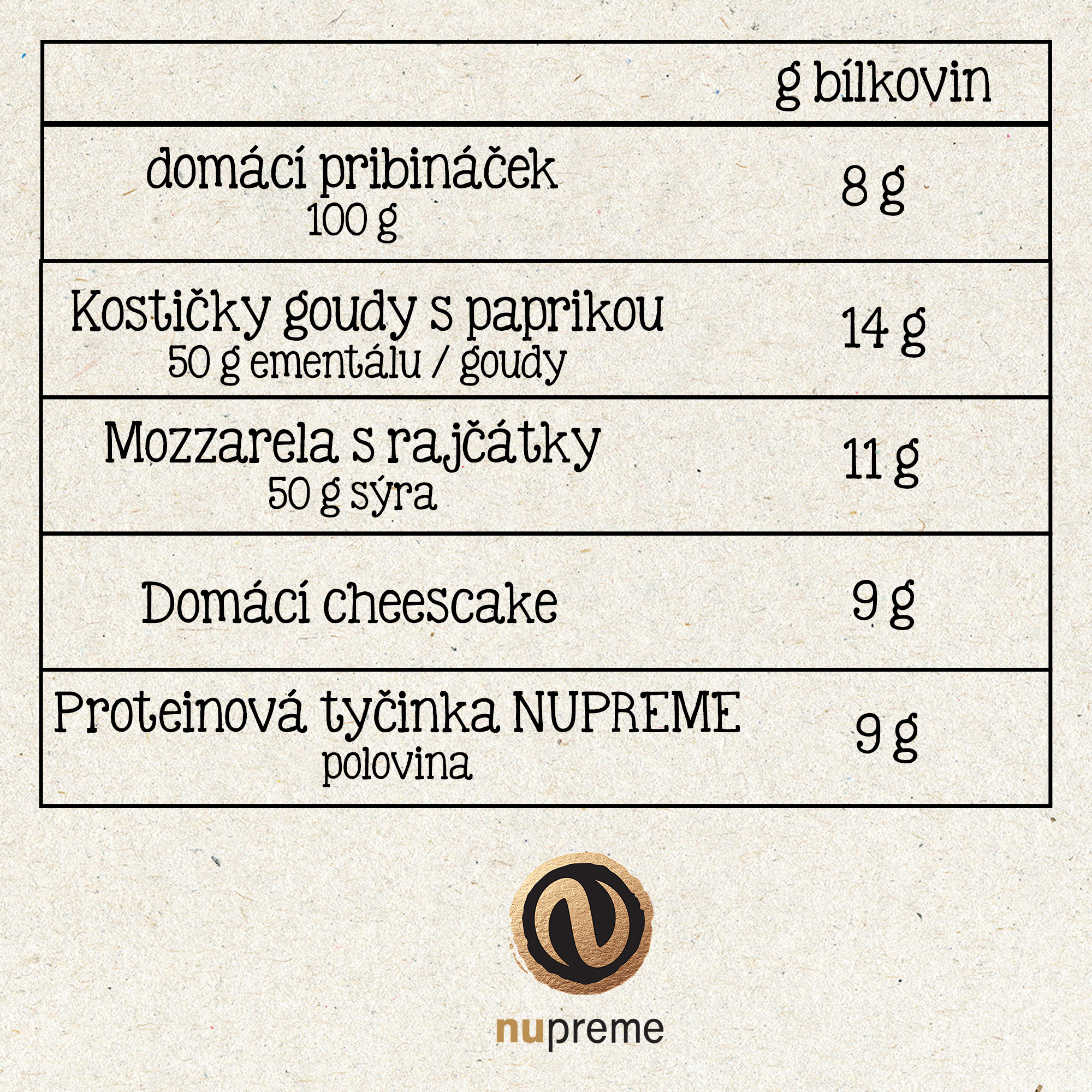 clanek-infografika2