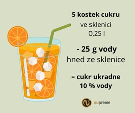 džus