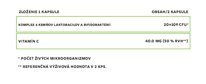 probio_novy