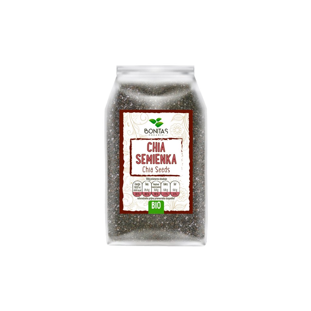 CHIA doy big