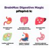 brainmax digestive magic travici enzymy 100 kapsli 3