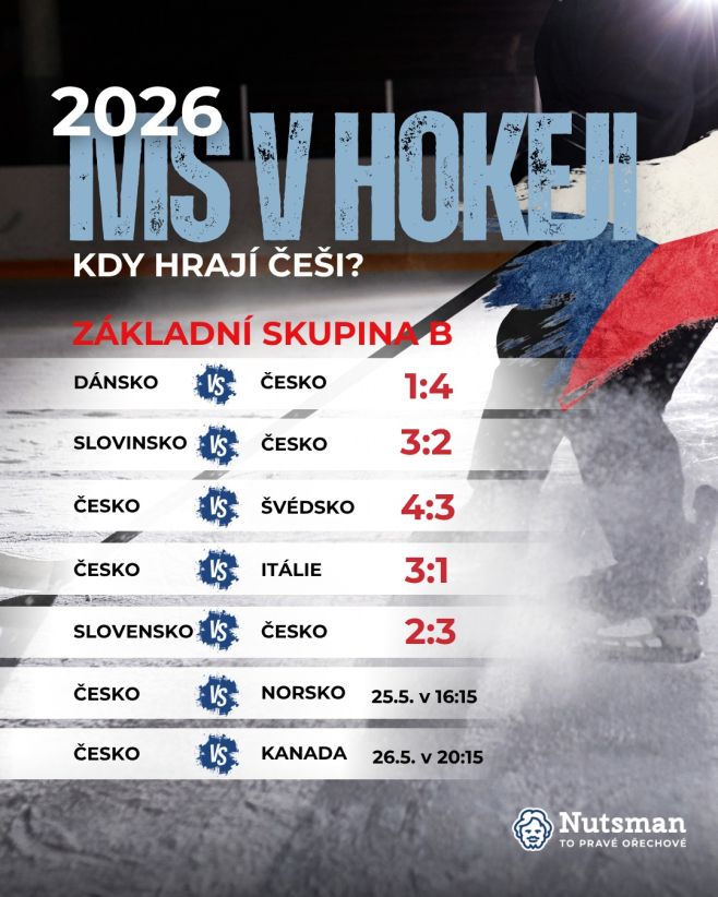 Sobotní Česko vs. Slovensko? 🇨🇿🏒 To byly nervy… ale o to sladší výhra. 😄 A postup do čtvrtfinále je jistý. A dneska jedeme...