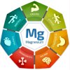 Bioptimizers Magnesium Complex 7 forem hořčíku | Natureforlife.cz