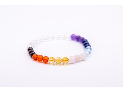 Čakra (onyx) kulička 6mm