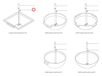 Náhradní těsnící zátka 1 1/2" pro měděnou misku OASE