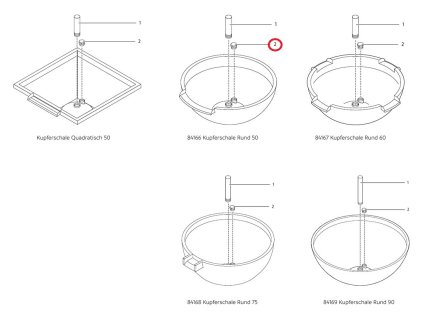 Náhradní těsnící zátka 1 1/2" pro měděnou misku OASE