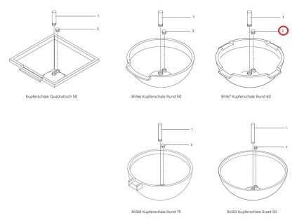 Náhradní těsnící zátka 1 1/2" pro měděnou misku OASE