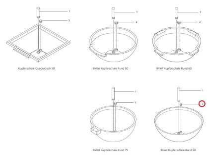 Náhradní těsnící zátka 1 1/2" pro měděnou misku OASE
