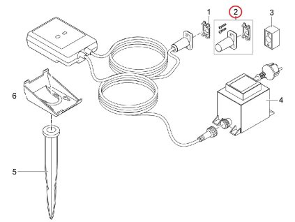 Náhradní aSM koncová odporová OC se šrouby OASE