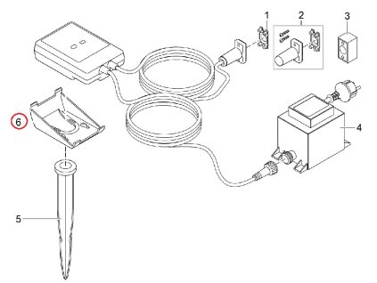 Náhradní držákový rám OASE AquaMax Eco Control