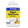 Digest spectrum enzymy