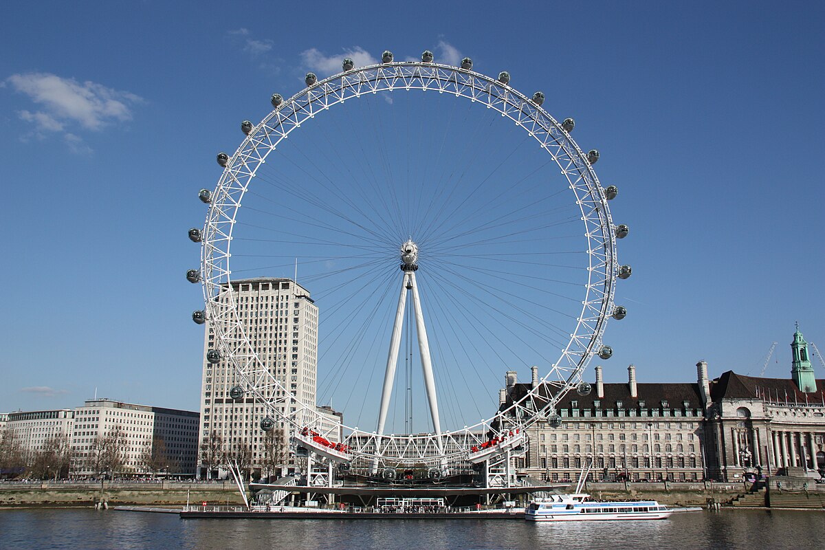 London-Eye-2009