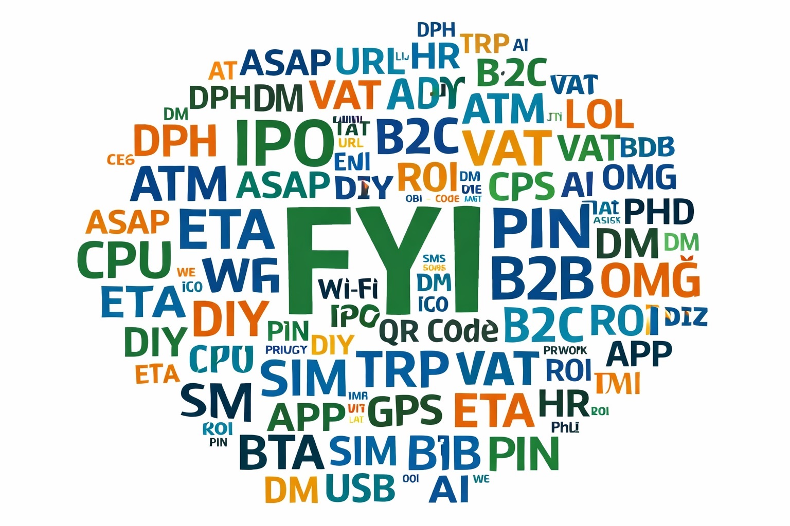 Důležité zkratky a jejich plné názvy