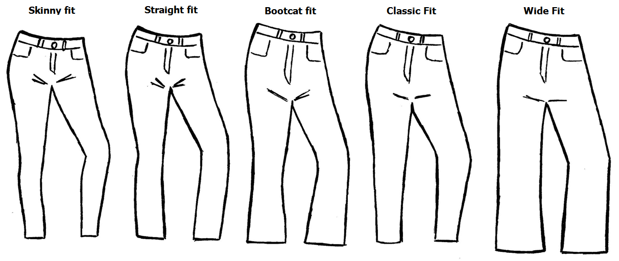 Výběr dobře padnoucích kalhot