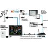 Meteorologická stanice Raddy WF 100C (10)