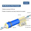 HiKiNS 3213 600G membrána reverzní osmózy pro systém filtrace vody (2)