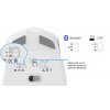 Dobíjecí ergonomická myš, Bluetooth, 2.4 GHz, USB, 2400 DPI, bílá (4)
